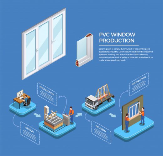 PVC okna akcija